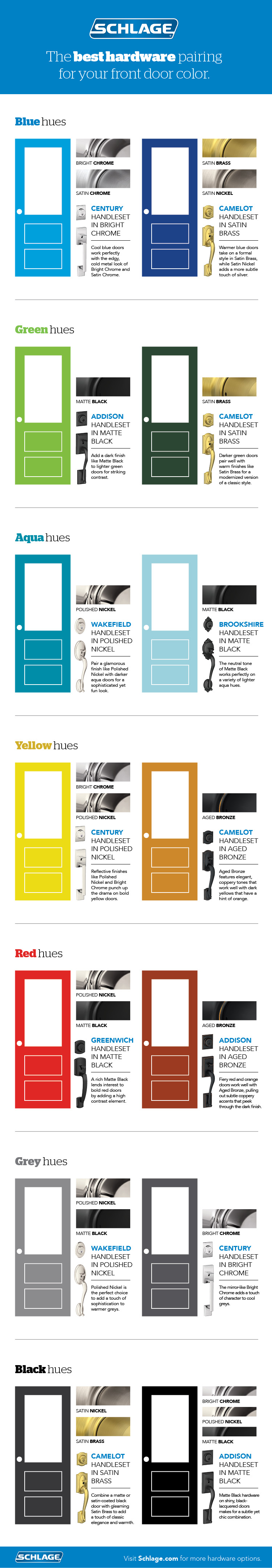 Best hardware finish pairings for your front door color