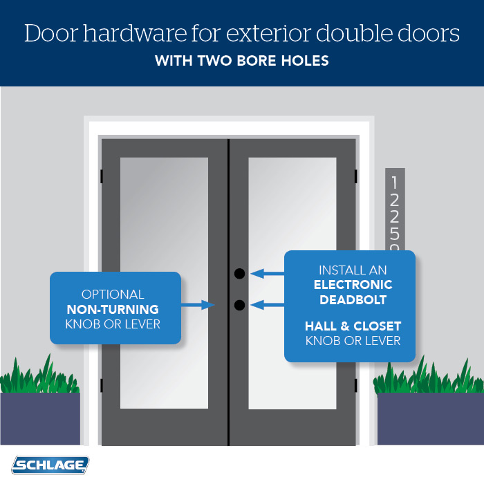 Exterior double doors - Electronic lock - Schlage