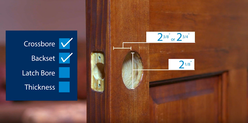 Door backset measurement