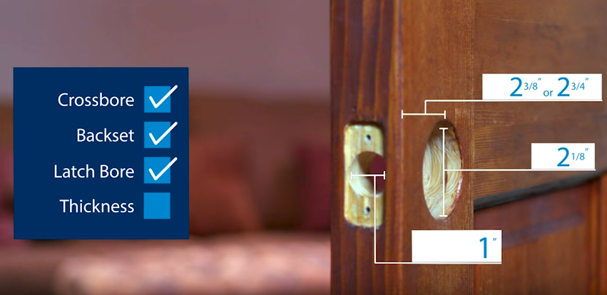 Measurement of door latch bore