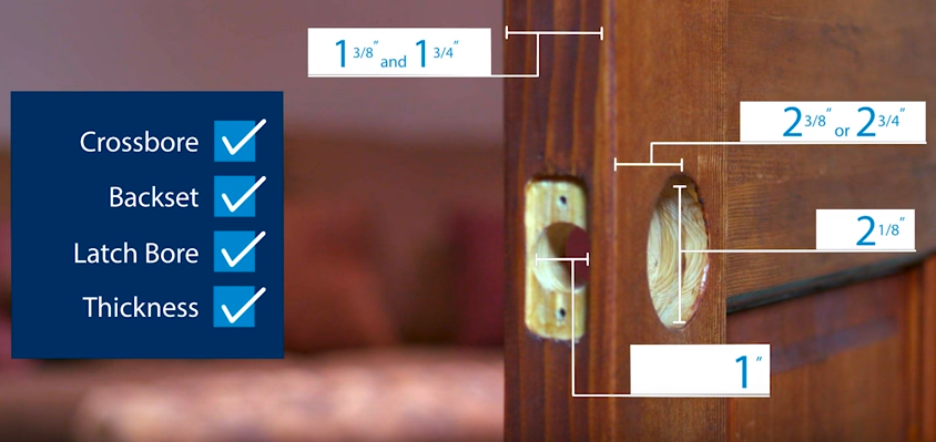 Proper door thickness for standard door hardware