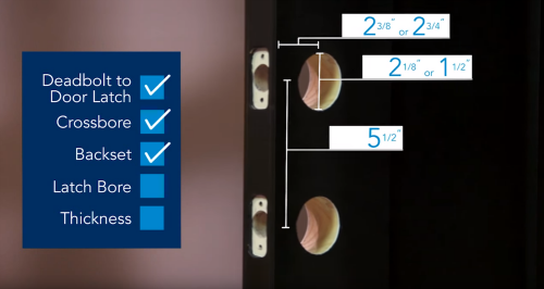 How to Prepare Your Front Door to Install a Deadbolt Lock | Schlage