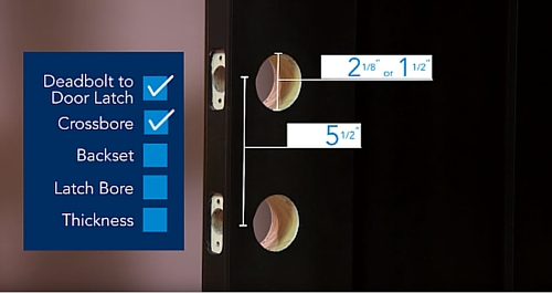 How to Prepare Your Front Door to Install a Deadbolt Lock | Schlage