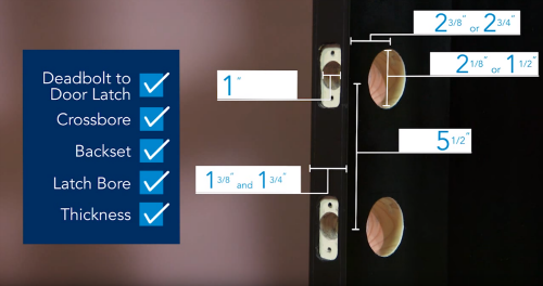 How to Prepare Your Front Door to Install a Deadbolt Lock | Schlage