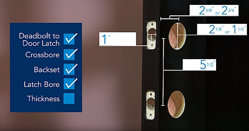 How to Prepare Your Front Door to Install a Deadbolt Lock | Schlage