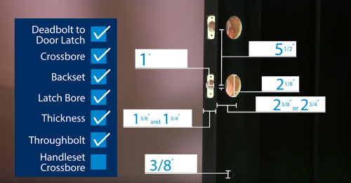 How to Install A Handleset on Your Front Door | Schlage