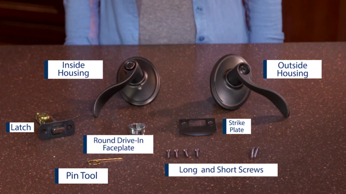 Parts of a door lock