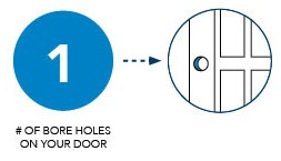 1 bore hole - Door hardware - Schlage