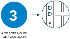 Door hardware - 3 Bore Holes - Schlage