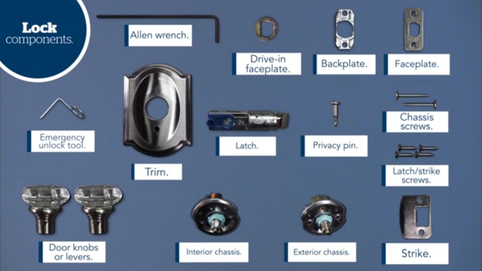 schlage door knob parts diagram