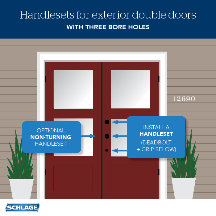 How To Choose Door Locks For French Doors