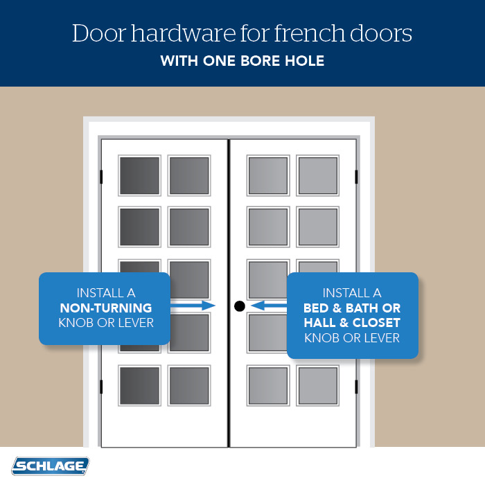 French Doors - Passage and Privacy Door Hardware - Schlage
