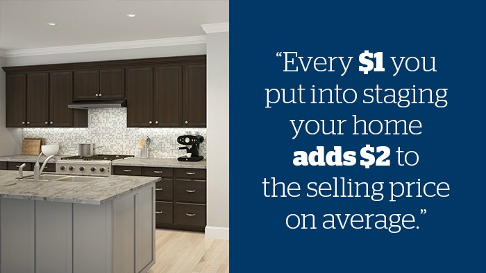 Home Staging ROI - Schlage