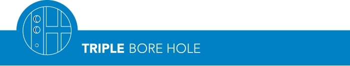 Triple bore hole banner