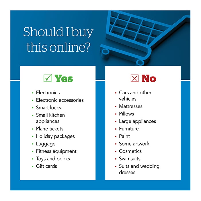 Table showing items that can be safely purchased online and items that shouldn't be purchased online.
