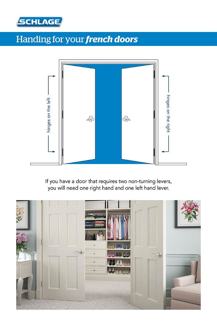 How To Tell If A Door Handle Is Left Or Right - The Handmade