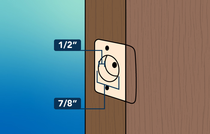 What Is The Standard Door Knob Hole Size