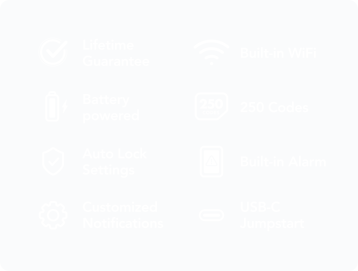 Schlage Sense Pro UWB smart lock features built-in WiFi 250 access codes a built-in alarm and lifetime guarantee