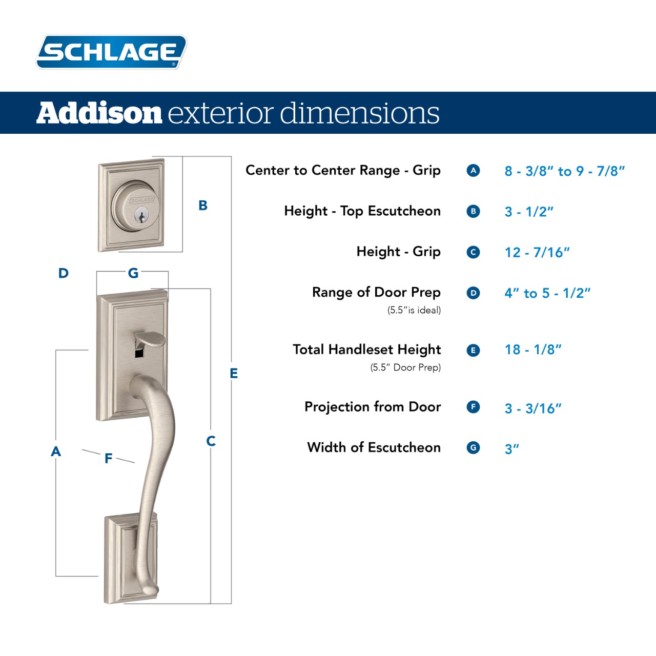 Single Cylinder Handleset and Accent Lever