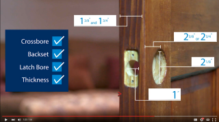 Hall & Closet / Bed & Bath lock door prep checklist (F10 / F40)