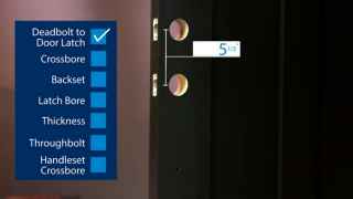 Handleset door prep checklist (F60/F62/F93)