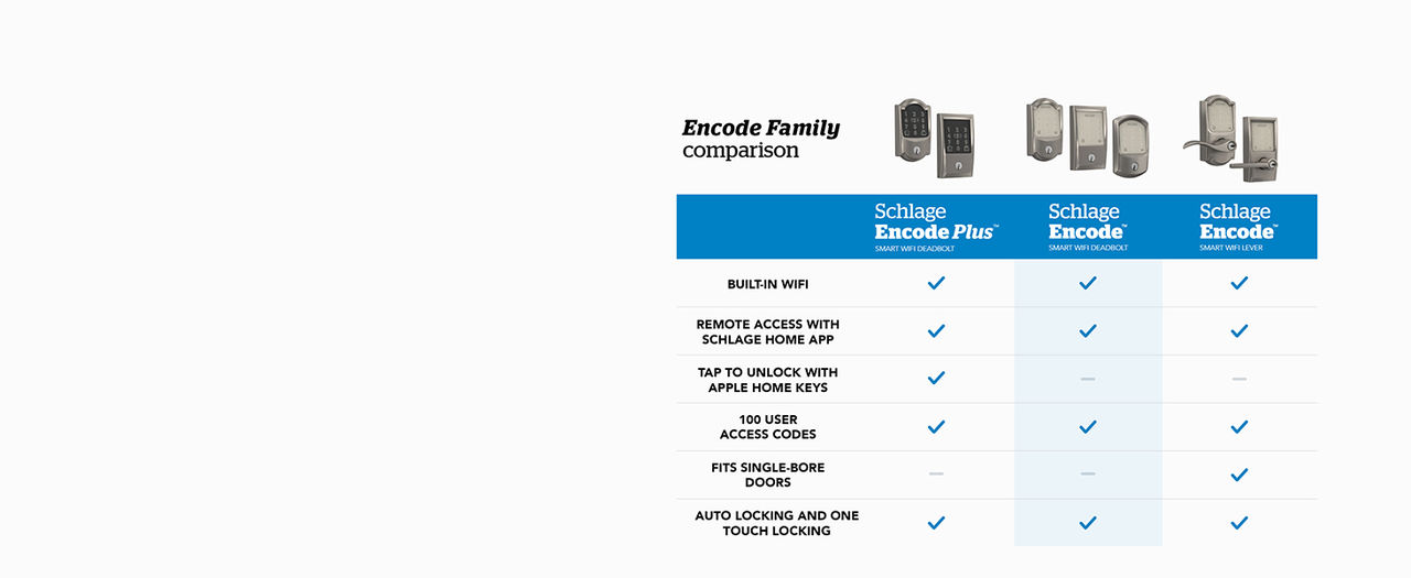 Schlage smart lock comparison chart