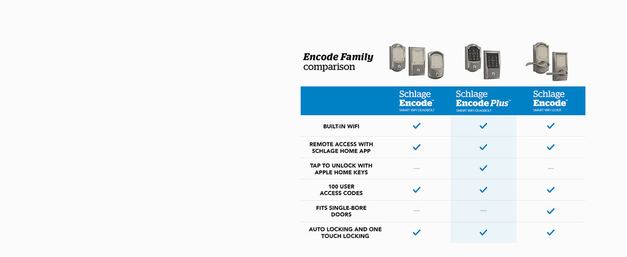Schlage smart lock comparison chart